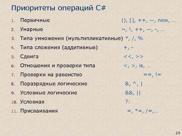 Приоритеты операций C# 1. Первичные (), [], ++, --, new, … 2. Унарные ~,