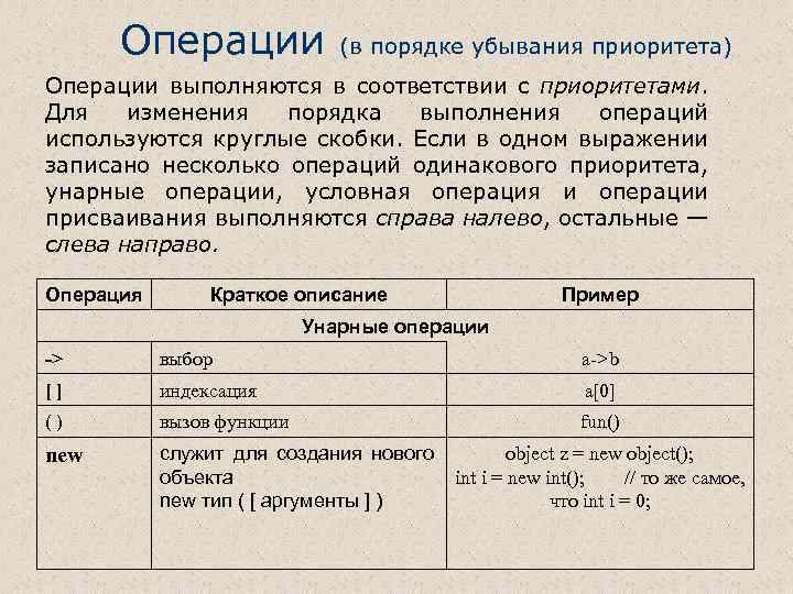 Oперации (в порядке убывания приоритета) Операции выполняются в соответствии с приоритетами. Для изменения порядка