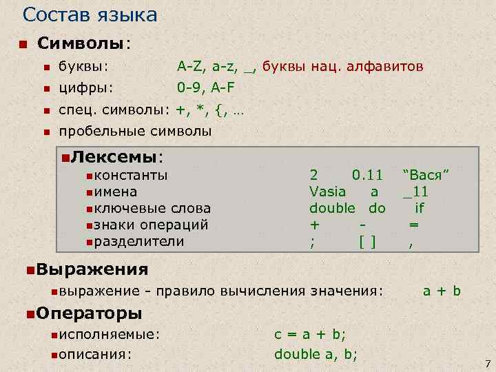 Состав языка n Символы: n буквы: A-Z, a-z, _, буквы нац. алфавитов n цифры: