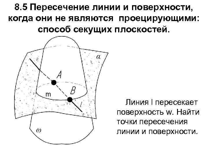 8. 5 Пересечение линии и поверхности, когда они не являются проецирующими: способ секущих плоскостей.