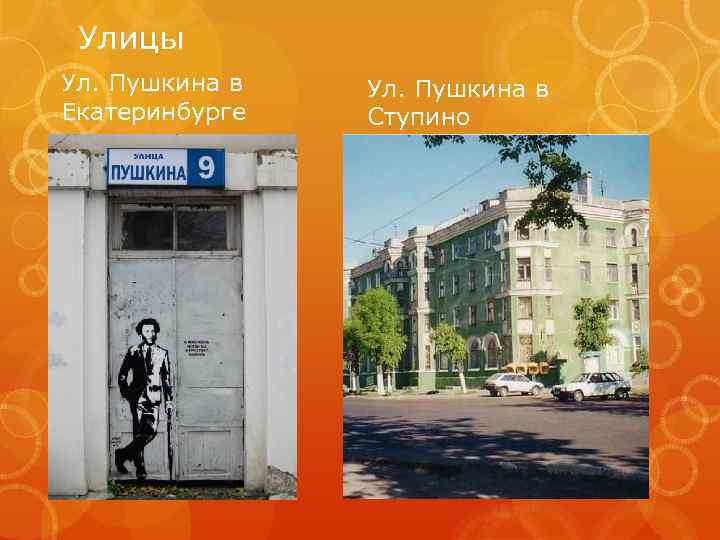 Улицы Ул. Пушкина в Екатеринбурге Ул. Пушкина в Ступино 