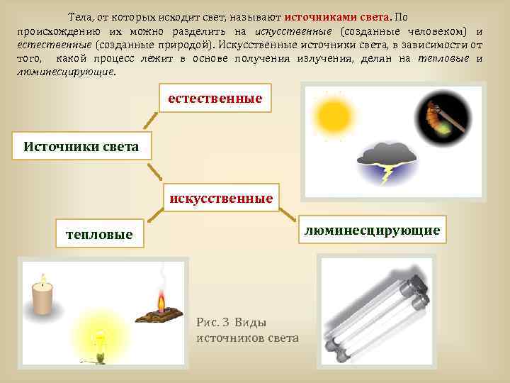 Тела, от которых исходит свет, называют источниками света. По происхождению их можно разделить на