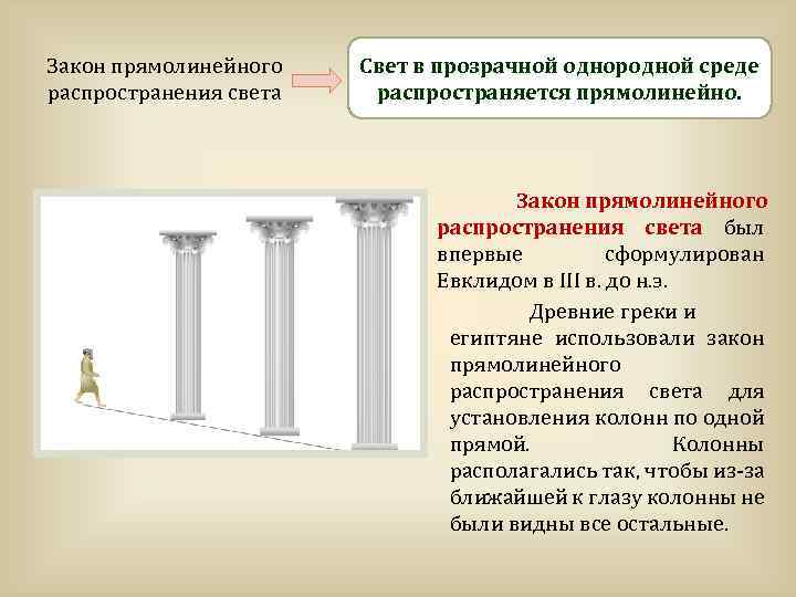 Закон прямолинейного распространения света Свет в прозрачной однородной среде распространяется прямолинейно. Закон прямолинейного распространения