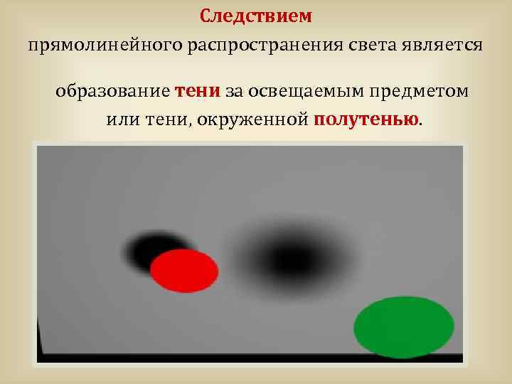 Доказательством какого закона является образование тени объяснить с помощью рисунка