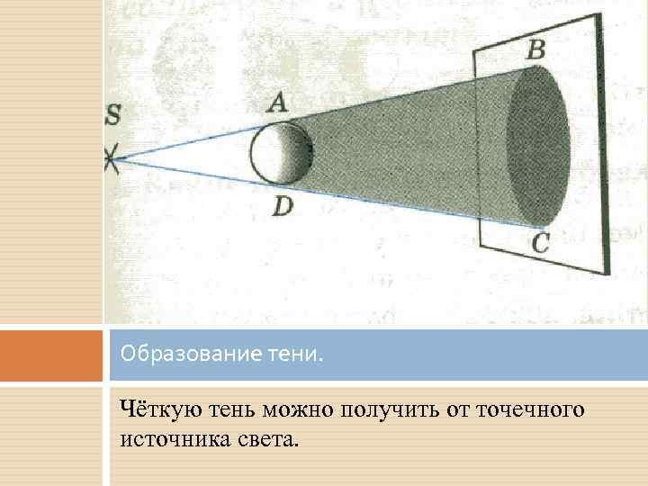 На рисунке показано расположение плоского зеркала и источника света s расстояние от источника света