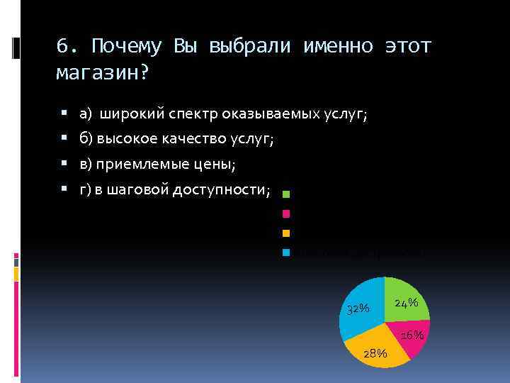 6. Почему Вы выбрали именно этот магазин? а) широкий спектр оказываемых услуг; б) высокое