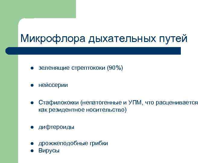 Микрофлора дыхательных путей l зеленящие стрептококи (90%) l нейссерии l Стафилококки (непатогенные и УПМ,