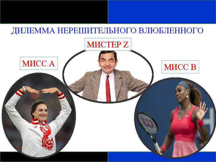 ДИЛЕММА НЕРЕШИТЕЛЬНОГО ВЛЮБЛЕННОГО МИСТЕР Z МИСС А МИСС B 