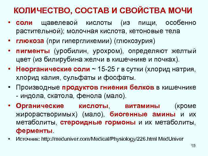 Состав мочи