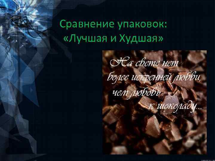 Сравнение упаковок: «Лучшая и Худшая» 