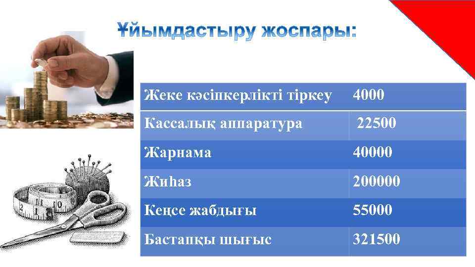 Жеке кәсіпкерлікті тіркеу 4000 Кассалық аппаратура 22500 Жарнама 40000 Жиһаз 200000 Кеңсе жабдығы 55000