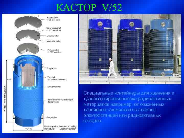 КАСТОР V/52 Специальные контейнеры для хранения и транспортировки высоко-радиоактивных материалов например, от сожженных топливных