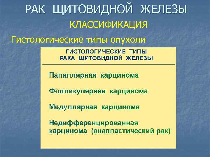 РАК ЩИТОВИДНОЙ ЖЕЛЕЗЫ КЛАССИФИКАЦИЯ Гистологические типы опухоли 