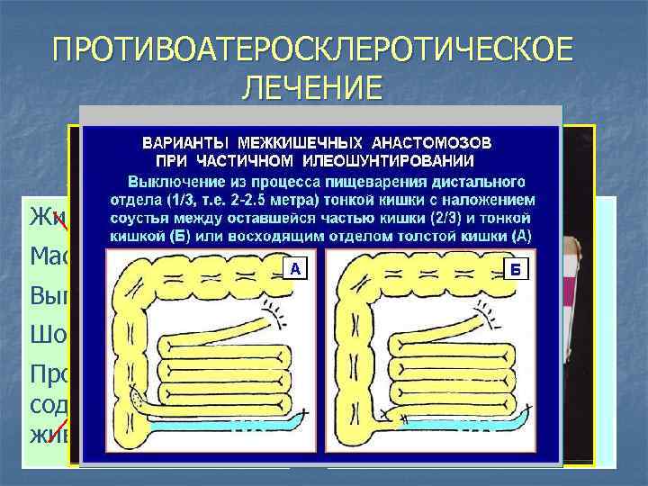 ПРОТИВОАТЕРОСКЛЕРОТИЧЕСКОЕ ЛЕЧЕНИЕ ü Диета ü Регулярные физические нагрузки Жирное мясо Крупы ü Отказ от