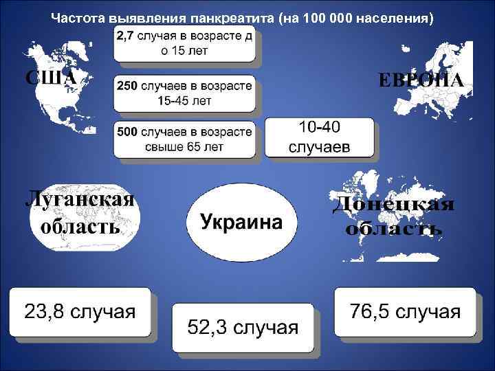 Частота выявления панкреатита (на 100 000 населения) 