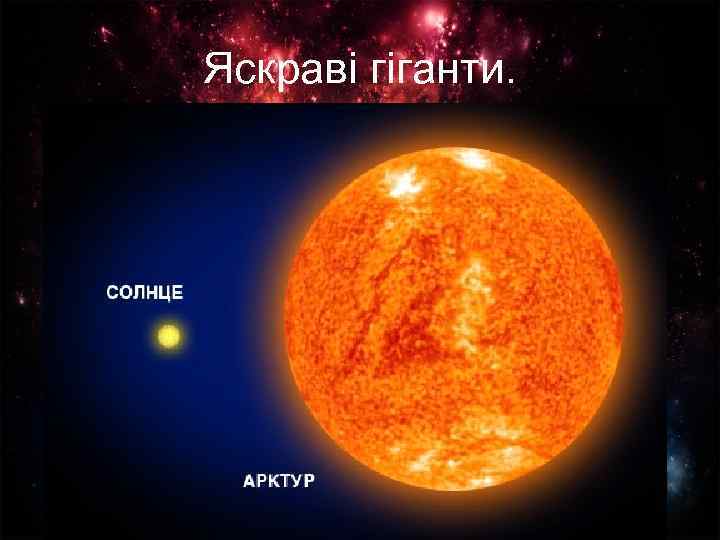 Яскраві гіганти. 