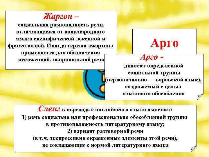 Жаргон – социальная разновидность речи, отличающаяся от общенародного языка специфической лексикой и фразеологией. Иногда