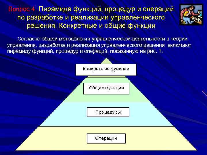 Вопрос 4 Пирамида функций, процедур и операций по разработке и реализации управленческого решения. Конкретные