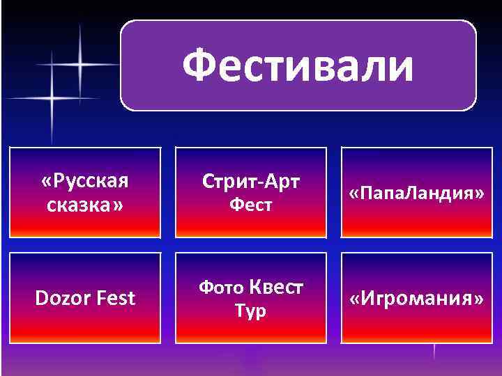 Фестивали «Русская сказка» Dozor Fest Стрит-Арт Фест Фото Квест Тур «Папа. Ландия» «Игромания» 