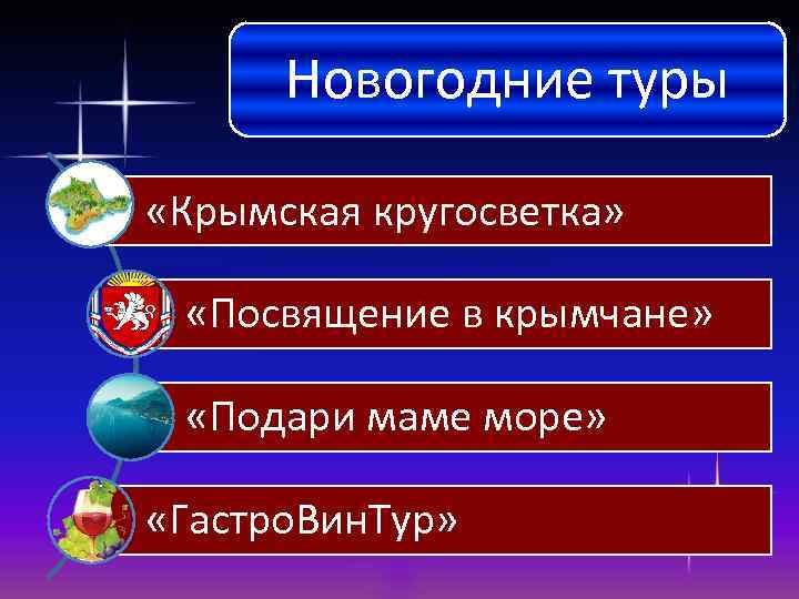Новогодние туры «Крымская кругосветка» «Посвящение в крымчане» «Подари маме море» «Гастро. Вин. Тур» 