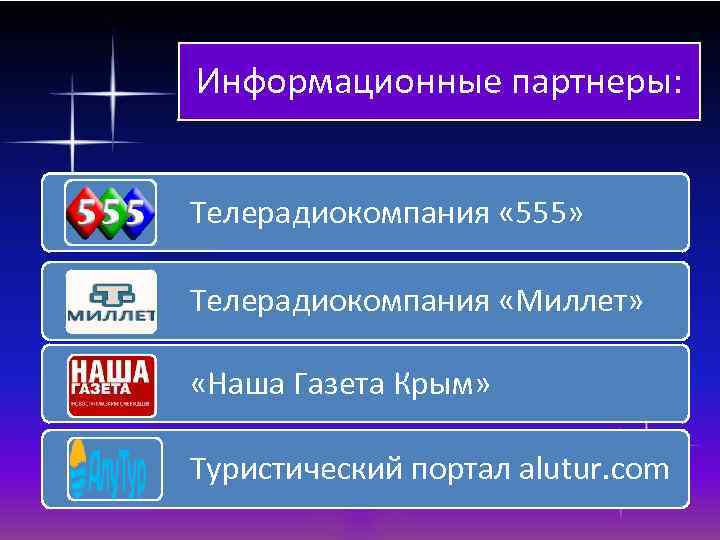 Информационные партнеры: Телерадиокомпания « 555» Телерадиокомпания «Миллет» «Наша Газета Крым» Туристический портал alutur. com