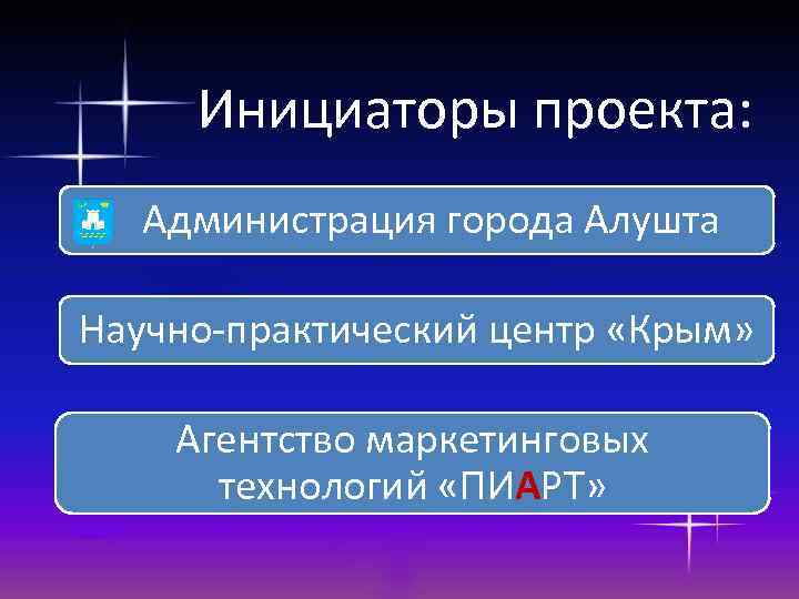 Инициаторы проекта: Администрация города Алушта Научно-практический центр «Крым» Агентство маркетинговых технологий «ПИАРТ» 