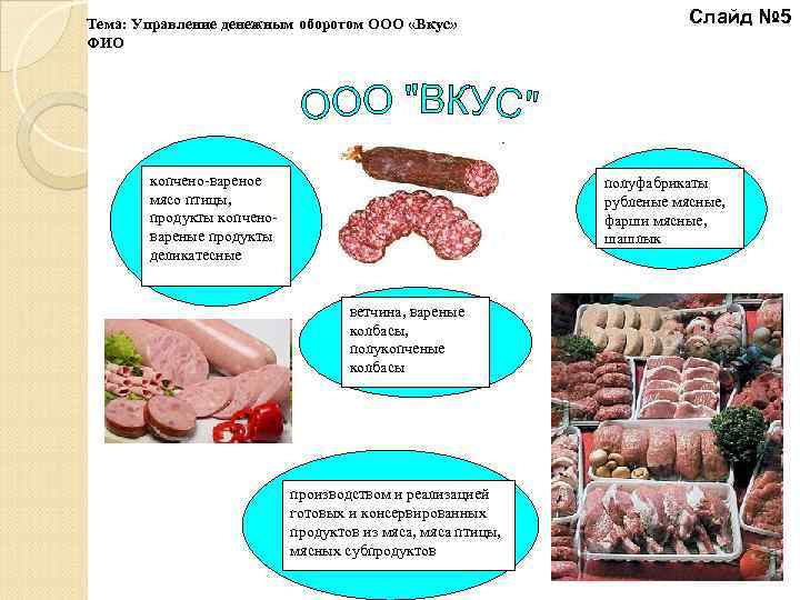 Тема: Управление денежным оборотом ООО «Вкус» ФИО копчено-вареное мясо птицы, продукты копченовареные продукты деликатесные