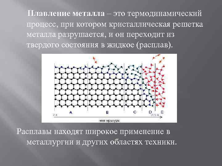 Плавление металла – это термодинамический Плавление металла процесс, при котором кристаллическая решетка металла разрушается,