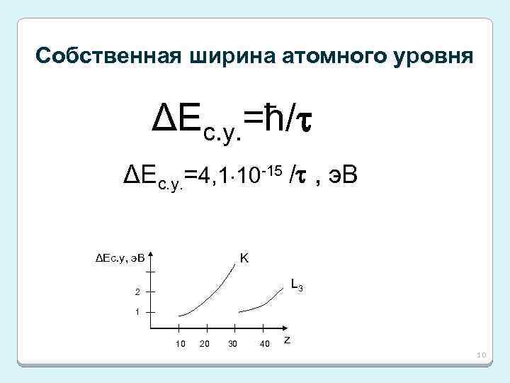 Собственная ширина атомного уровня ΔЕс. у. =ћ/ ΔЕс. у. =4, 1 10 -15 /