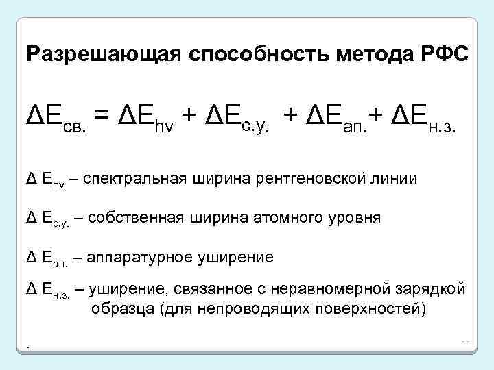 Разрешающая способность метода РФС ΔЕсв. = ΔЕhν + ΔЕс. у. + ΔЕап. + ΔЕн.