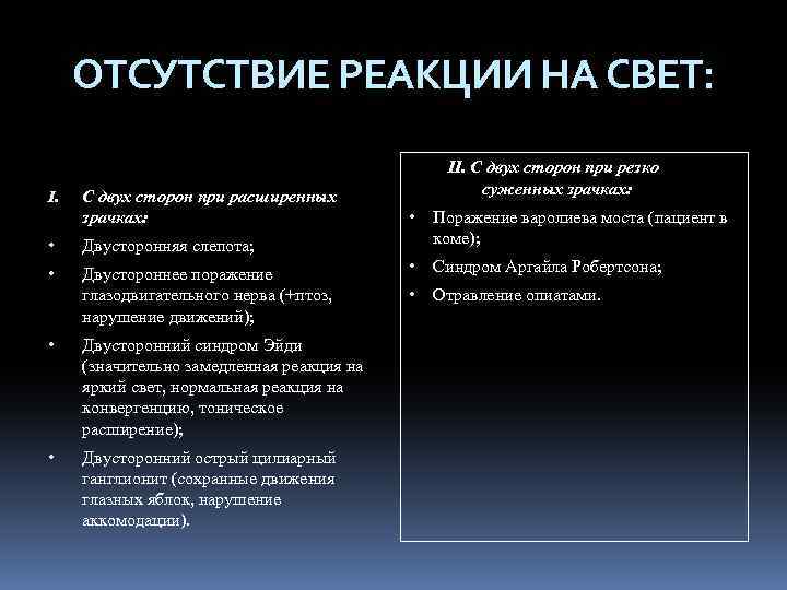 ОТСУТСТВИЕ РЕАКЦИИ НА СВЕТ: I. С двух сторон при расширенных зрачках: • Двустороннее поражение