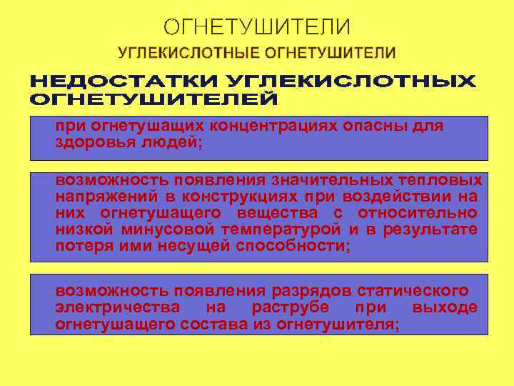  при огнетушащих концентрациях опасны для ü. здоровья людей; возможность появления значительных тепловых напряжений