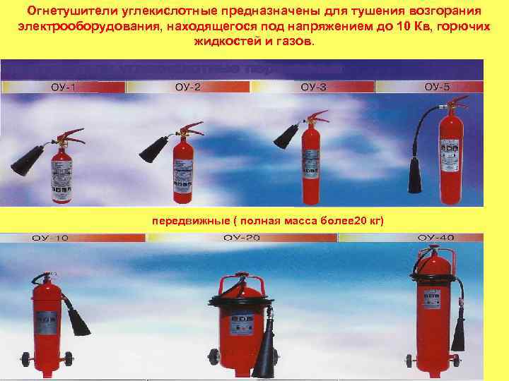 Огнетушители углекислотные предназначены для тушения возгорания электрооборудования, находящегося под напряжением до 10 Кв, горючих