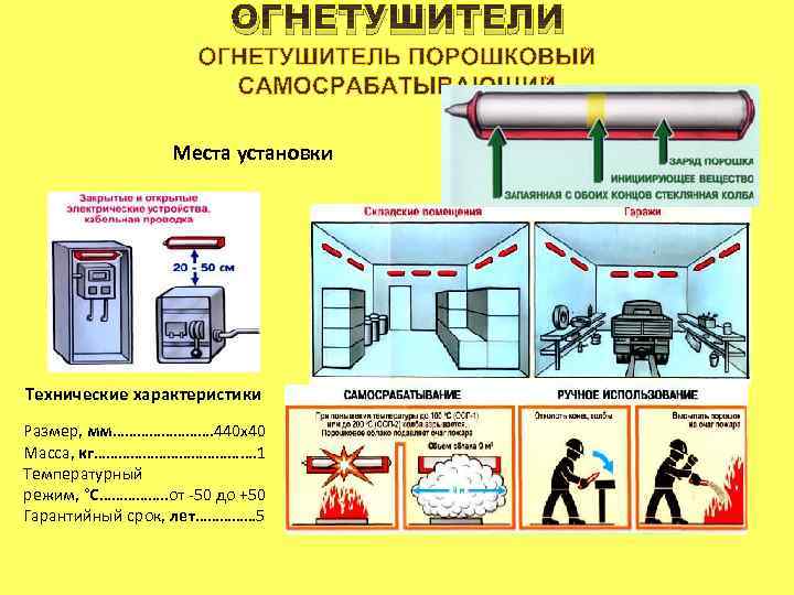 ОГНЕТУШИТЕЛИ Места установки Технические характеристики Размер, мм…………. 440 х40 Масса, кг…………………. 1 Температурный режим,