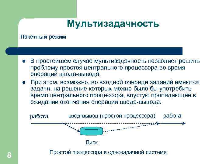 Мультизадачность Пакетный режим l l В простейшем случае мультизадачность позволяет решить проблему простоя центрального