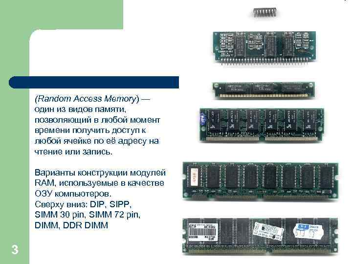 (Random Access Memory) — один из видов памяти, позволяющий в любой момент времени получить