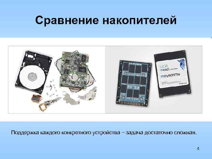 Сравнение накопителей Поддержка каждого конкретного устройства − задача достаточно сложная. 4 