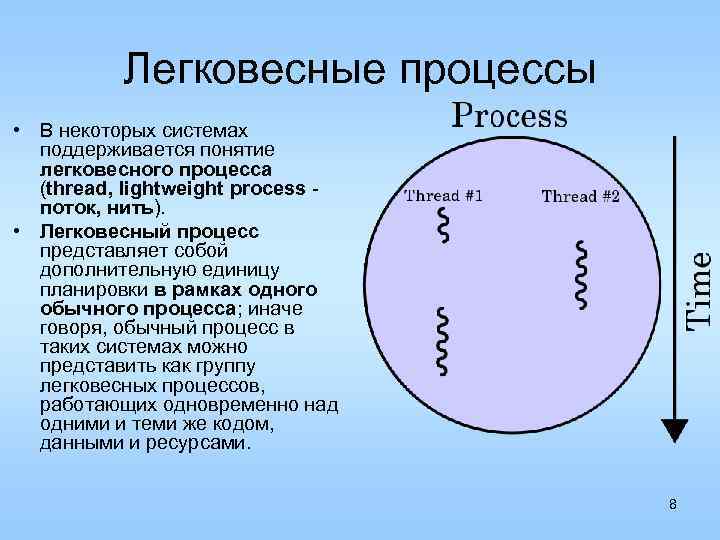 Легковесные процессы • В некоторых системах поддерживается понятие легковесного процесса (thread, lightweight process -