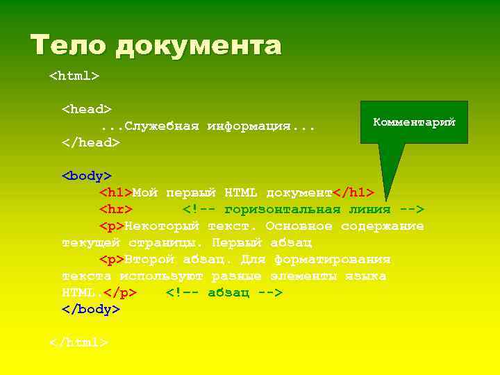 Тело документа <html> <head>. . . Служебная информация. . . </head> Комментарий <body> <h