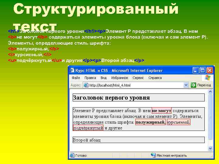 Структурированный текст <h 1>Заголовок первого уровня</h 1><p>Элемент P представляет абзац. В нем <b>не могут</b>