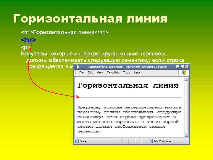 Горизонтальная линия <h 1>Горизонтальная линия</h 1> <hr> <p> Браузеры, которые интерпретируют мягкие переносы, должны