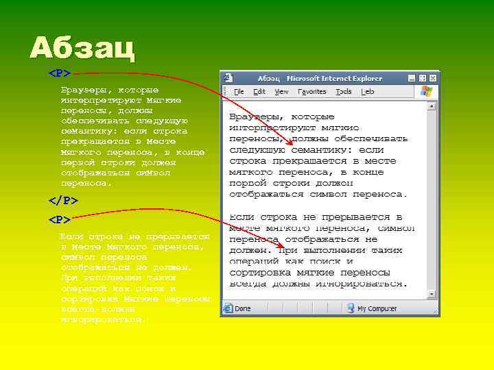 Абзац <P> Браузеры, которые интерпретируют мягкие переносы, должны обеспечивать следующую семантику: если строка прекращается