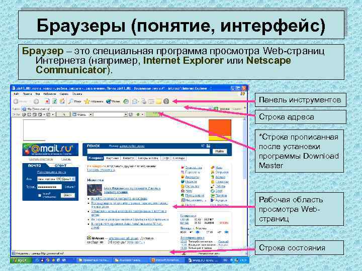 Какая программа для просмотра веб сайтов. Интерфейс веб страницы. Понятие браузер. Электронная почта с веб интерфейсом. Интерфейс браузера.