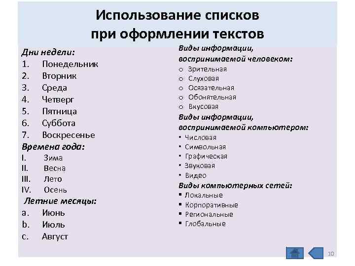 Использование списков при оформлении текстов Дни недели: 1. Понедельник 2. Вторник 3. Среда 4.