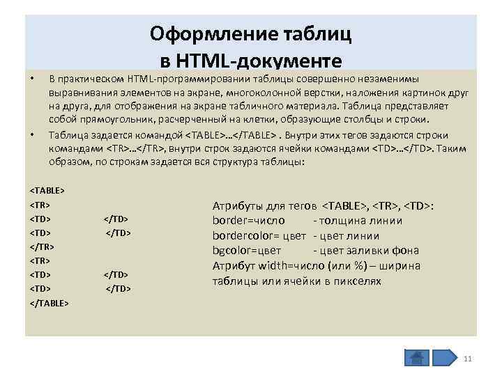  • • Оформление таблиц в HTML-документе В практическом HTML-программировании таблицы совершенно незаменимы выравнивания