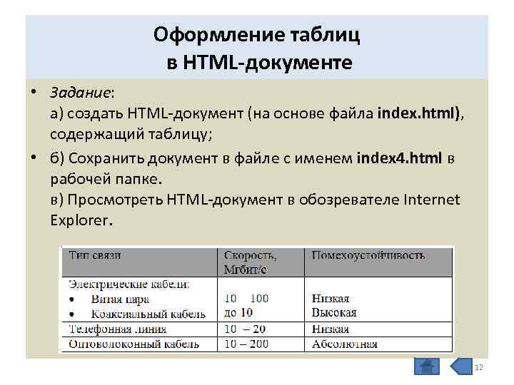 Документ задание