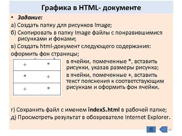 Графика в HTML- документе • Задание: а) Создать папку для рисунков Image; б) Скопировать