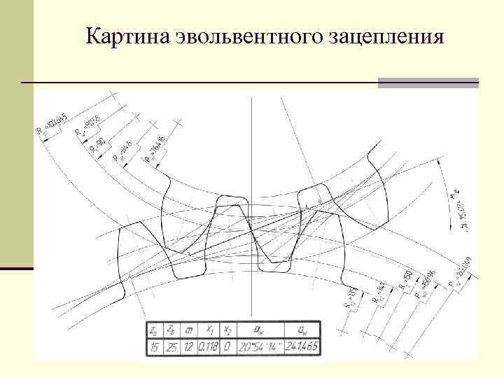 Эвольвентное зацепление чертеж