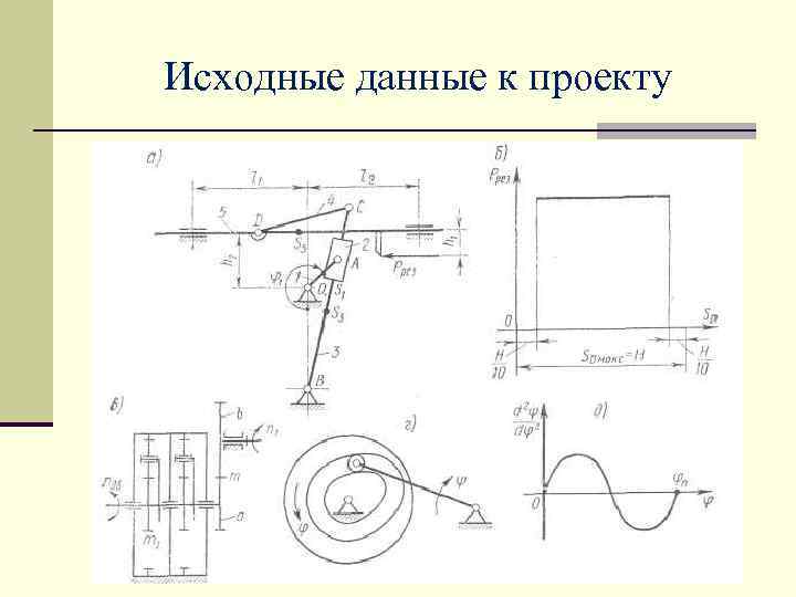 Исходные данные к проекту курсовой