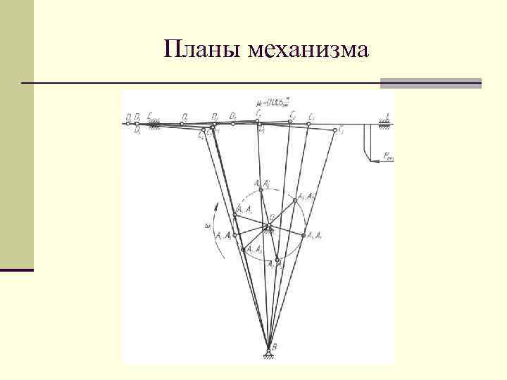 План сил. Поводок ТММ. Клиновый механизм ТММ. Курсовая ТММ защита. Метод Жуковского ТММ пример решения.